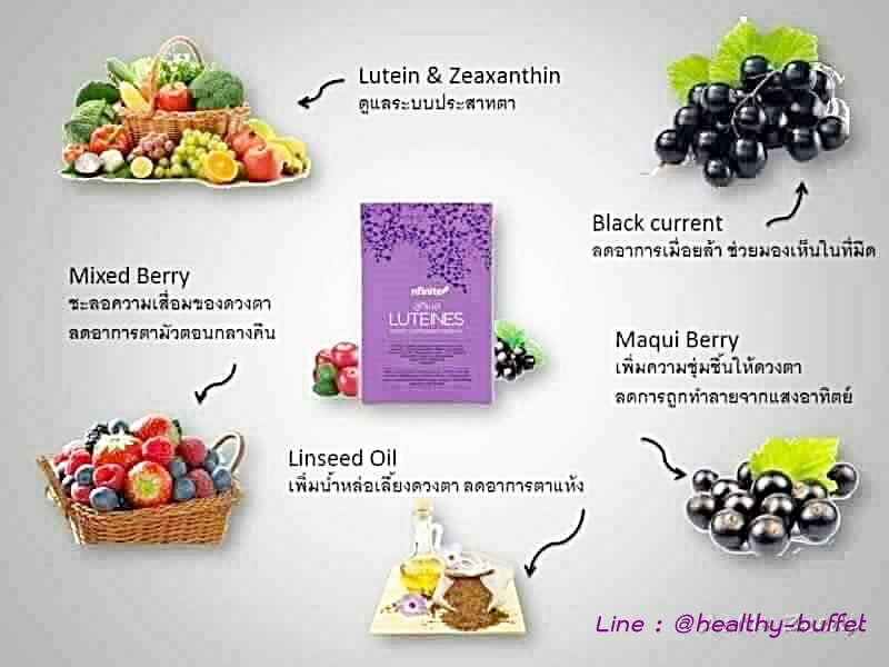 Luthines เพราะเรามองเห็นแทนกันไม่ได้ ป้องกันจอประสาทตาเสื่อม