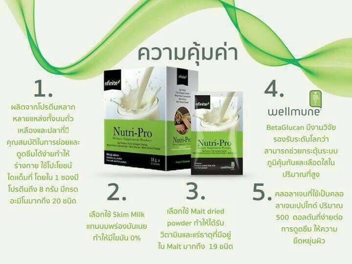 Nutri Pro Legacy Together Group โปรตีนเพื่อสุขภาพ สารต้านภูมิแพ้