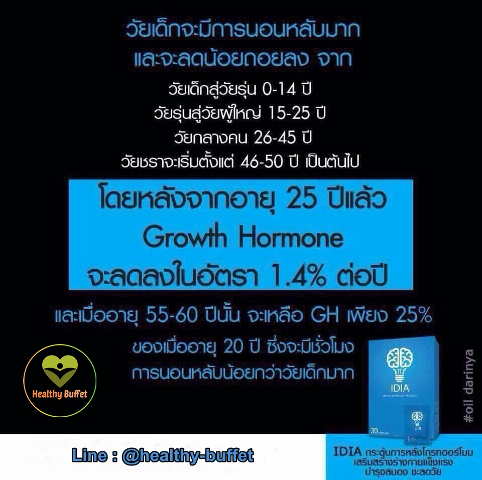 IDIA อาหารสมองของคนรุ่นใหม่ IDIA อาหารสมองของคนรุ่นใหม่ โรคอัลไซเมอร์ สมองเสื่อม