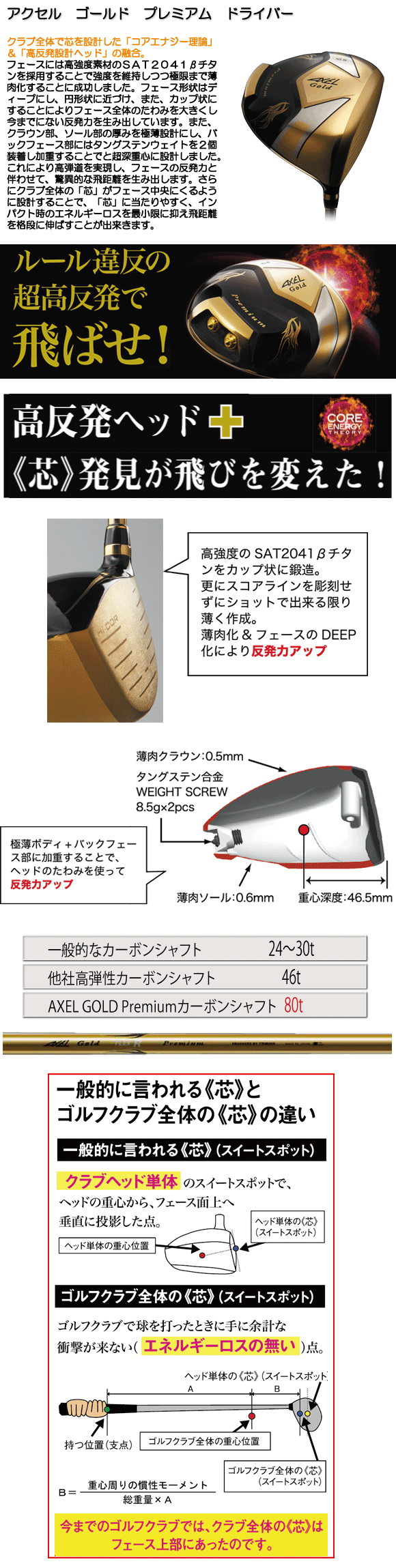 Driver TSURUYA AXEL GOLD PREMIUM Hi-COR หน้าเด้ง Non-Conform ไกลจนต้องขอชีวิต ทวงคืนระยะไดรฟ์!!!