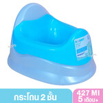 NANNY แนนนี่ กระโถนเด็กทูโทนแนนนี่ ไมโครพลัส 472MB