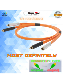 d+ RCA Class A rev.2