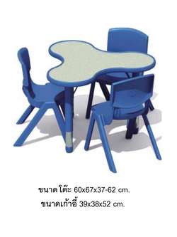 ชุดโต๊ะเรียนทรงก้นเมฆ พร้อมเก้าอี้ 3 ตัว โต๊ะนักเรียนอนุบาล พรีออเดอร์ 30-45 วัน