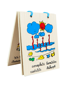 หนังสือไม้, เมฆมาจากไหน, ของเล่นไม้, ของเล่นเสริมพัฒนาการ, ของเล่นเด็กอนุบาล, สื่อการสอนเด็กอนุบาล