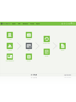 ZKTime.Net 3.0 50 Devices; 3000 Employees