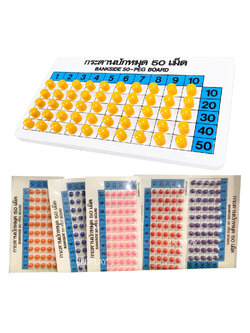 กระดาน ปักหมุด 50 เม็ด หมุดของเล่นเสริมพัฒนาการ,มอนเตสเซอรี่,ของเล่น สื่อการสอน