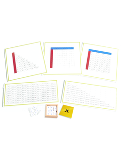 กระดาษฝึกการคูณพร้อมกล่องตัวเลข,มอนเตสซอรี่ ,montessori, สื่อการสอนประถม
