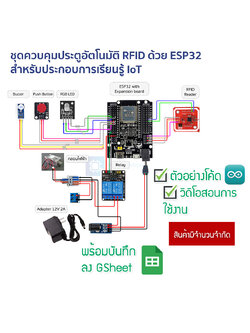 Automatic door controller with ESP32 for IoT learning with video tutorial (Thai)