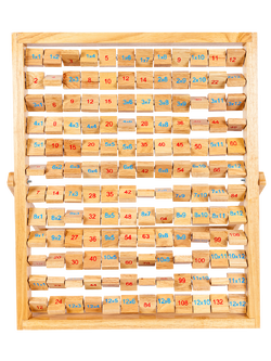 ภาพพลิกสูตรคูณ , ของเล่นไม้, ของเล่นเสริมพัฒนาการ, ของเล่นเด็กอนุบาล, สื่อการสอนคณิตศาสตร์