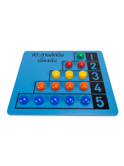 กระดานหัดนับ นับเลขเบื้องต้น กระดานหมุดฝึกตัวเลข หมุดใหญ่ของเล่นเสริมพัฒนาการ,มอนเตสเซอรี่,ของเล่นเด็กอนุบาล กิจกรรมบำบัด