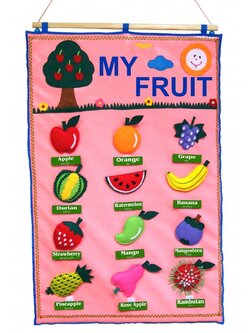 แแผงการเรียนรู้ผลไม้น่ากิน , ของเล่นเสริมพัฒนาการ, ของเล่น , สื่อการสอน