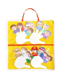 หุ่นนิ้วมือ ชุดครอบครัวและอาชีพ ชุดละ16ตัว ของเล่นเสริมพัฒนาการ ,ของเล่นเสริมทักษะ,ของเล่นเด็ก, สื่อการสอนอนุบาล