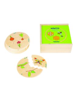 ชุดกระบวนการวิวัฒนาการตามธรรมชาติ นาวิโต (NAWITO) ,เกมปริศนา , ของเล่นเด็ก, จิ๊กซอว์, ตัวต่อ, จับคู่ความสัมพันธ์ , ของเล่นไม้, ของเล่นเสริมพัฒนาการ