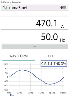 การวิเคราะห์ปัญหาระบบไฟฟ้าแรงต่ำ