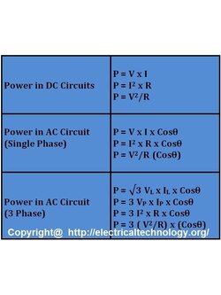 ค่ากำลังไฟในระบบ DC AC AC 3Phase การคำนวณ และความแตกต่าง