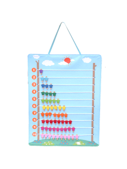 ชุดไม้หนีบหัดนับ ตัวหนีบนับเลข ของเล่นเสริมพัฒนาการ ,ของเล่นเสริมทักษะ,ของเล่นเด็ก, สื่อการสอนอนุบาล