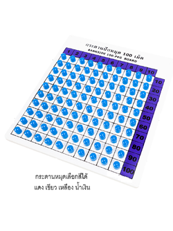 กระดานปักหมุด 100 เม็ด - นับเลข,ของเล่นเสริมพัฒนาการ, ของเล่นเด็กอนุบาล, สื่อการสอนเด็กอนุบาล