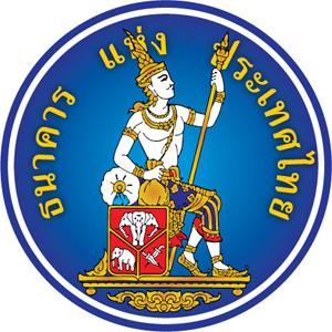 แนวข้อสอบ (ธปท.)ธนาคารแห่งประเทศไทย