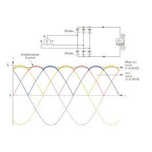 DC Transformer หม้อแปลง DC