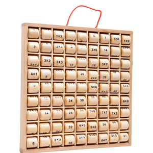 ทดสอบเชาว์สูตรคูณ