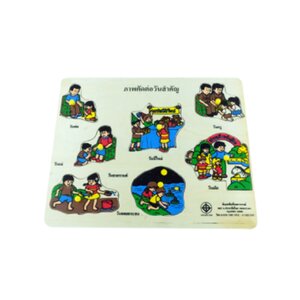 ภาพตัดต่อ วันสำคัญ กระดานหมุดวันสำคัญ