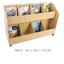 รถหนังสือ 8 ช่อง มีล้อ , เฟอร์นิเจอร์ , เฟอร์นิเจอร์ไม้ , ชั้นวางหนังสือ , ชั้นโชว์หนังสือแบบมีล้อ