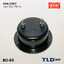 พาแนลมิเตอร์ แบบเข็ม ขนาด 60A ขนาด 65x65 mm. รุ่น BO-65 พร้อมอุปกรณ์ยึด Panel Meter ตัววัดความถี่ไฟฟ้า (Analog Frequency Panel Meter)