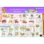 cattalog แคตตาล็อก ของเล่นเสริมทักษะ สื่อการสอน งานนำเข้า ของเล่นเสริมพัฒนาการ