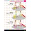 Cattalog แคตตาล็อก ชุดเครื่องเล่นเด็ก พร้อมเครื่องออกกำลังกายเด็ก