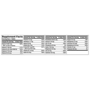 Centrum Multivitamin A-Z สูตรใหม่ล่าสุด วิตามิน เกลือแร่ครบทุกตัว ทานวันละ 1 เม็ด ขนาด 425 เม็ด