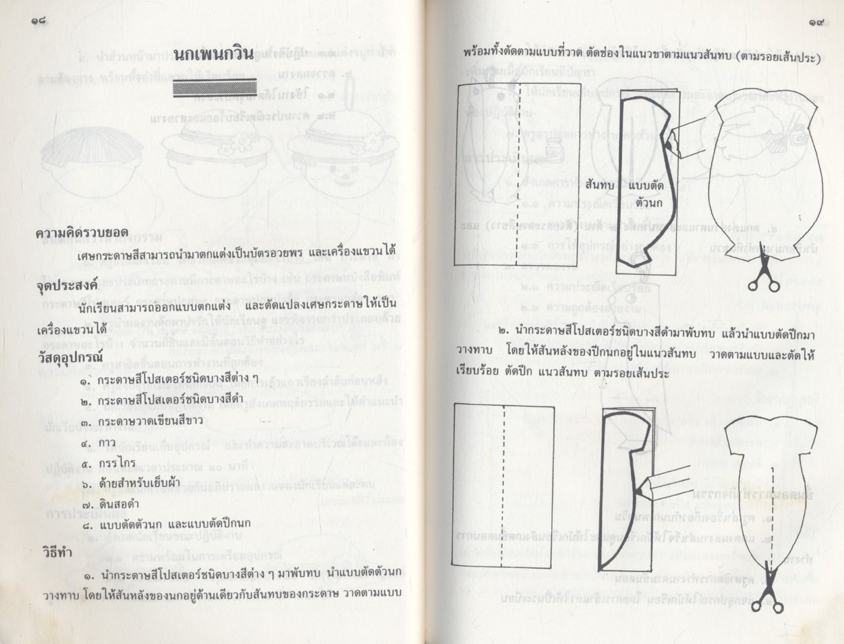 งานประดิษฐ์จากเศษวัสดุ ระดับประถมศึกษาปีที่ ๓-๔