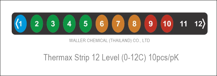 แผ่นวัดอุณหภูมิเเนวนอน Thermax Strip 12 Level (0-12°C) 10pcs/pK