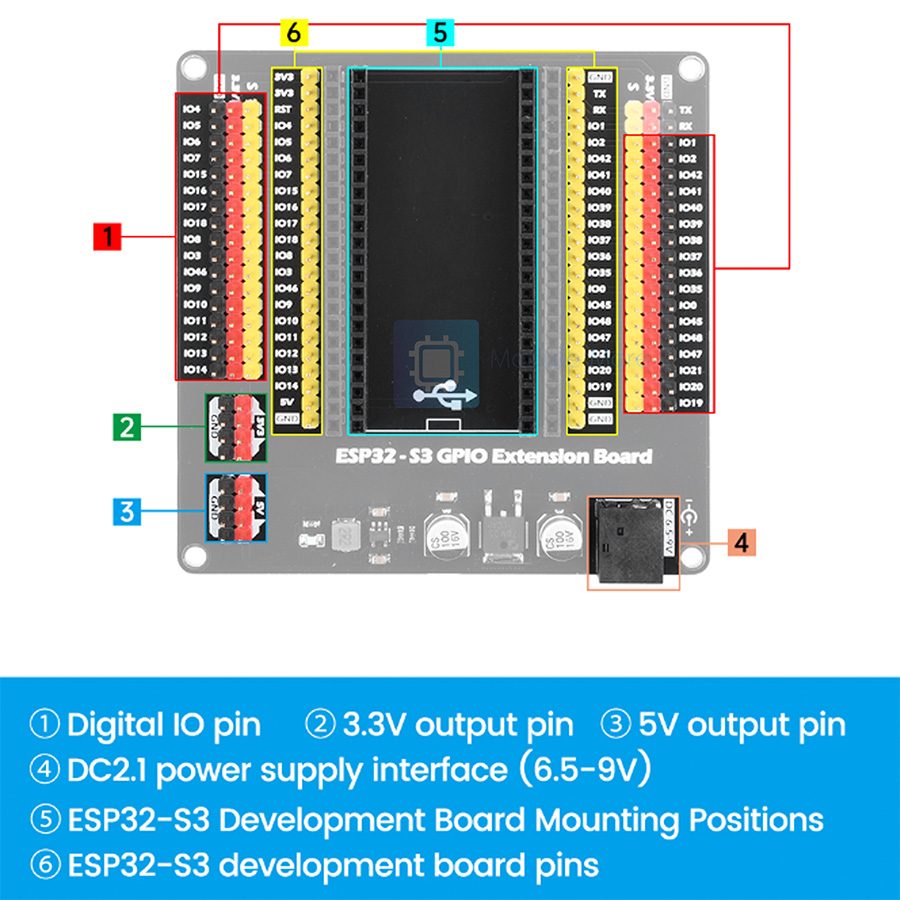 บอร์ดขยายขา ESP32-S3 GPIO Expansion Board