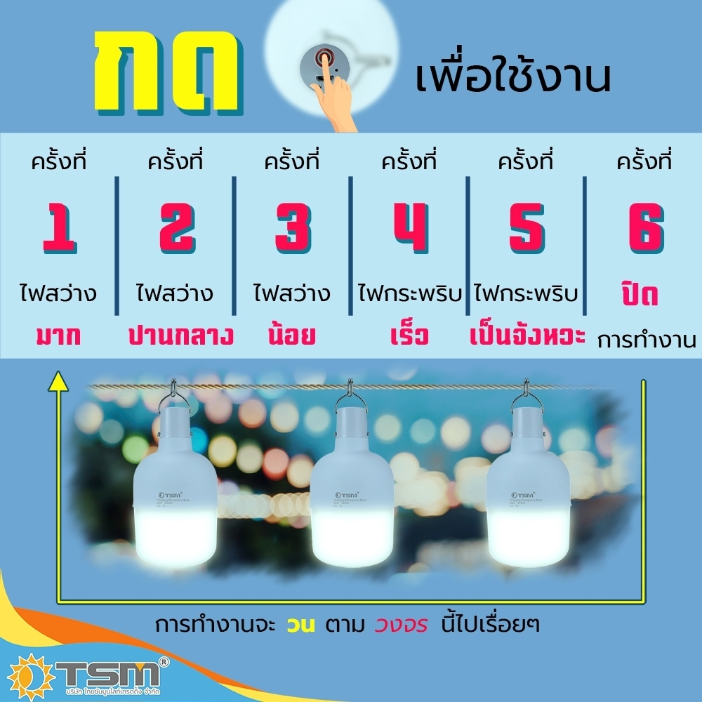 ไฟพกพา หลอดไฟพกพา หลอดไฟตุ้ม หลอดไฟฉุกเฉิน ชาร์จได้ รุ่น TSM-040