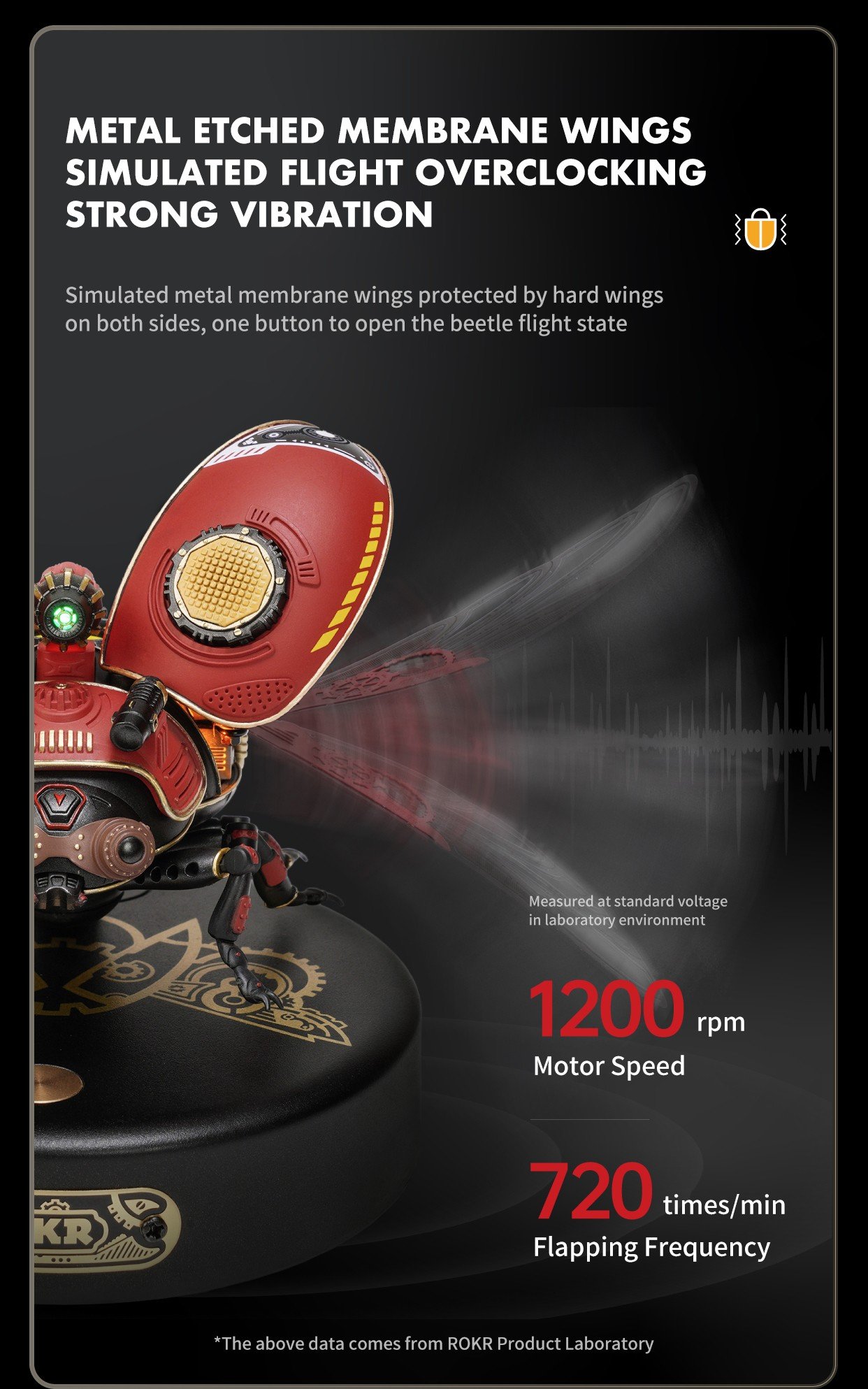[สั่งจอง] ROKR Model DIY 3D Puzzle : STORM BEETLE