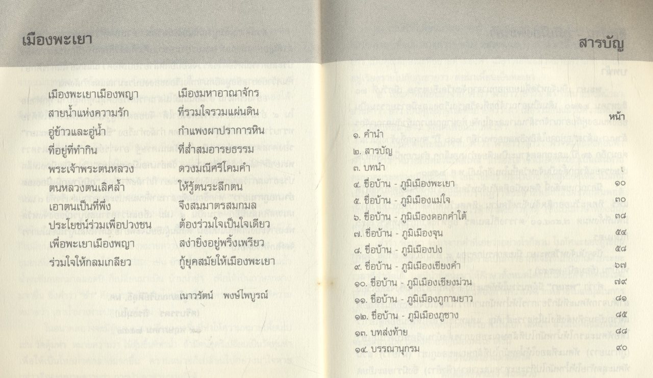 ชื่อบ้าน - ภูมิเมืองพะเยา โดย พระครูโสภณปริยัติสุธี (ศรีบรรดร ถิรธมฺโม)