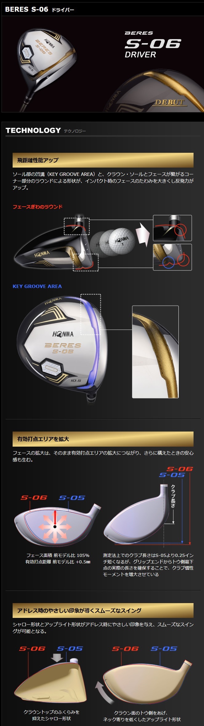 *** ก้าน 3 ดาว *** Driver HONMA BERES S-06 องศา 9.5 ความยาวก้าน 46 นิ้ว ก้าน ARMRQ X 47R *** 3 ดาว *** ไม้กอล์ฟพรีเมี่ยมมือสอง ของแท้ By NakaraLuxurious