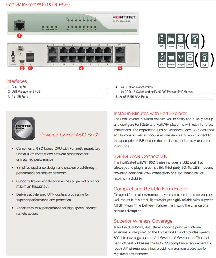 FortiGate 90D Firewall Standard SET ไฟล์วอล