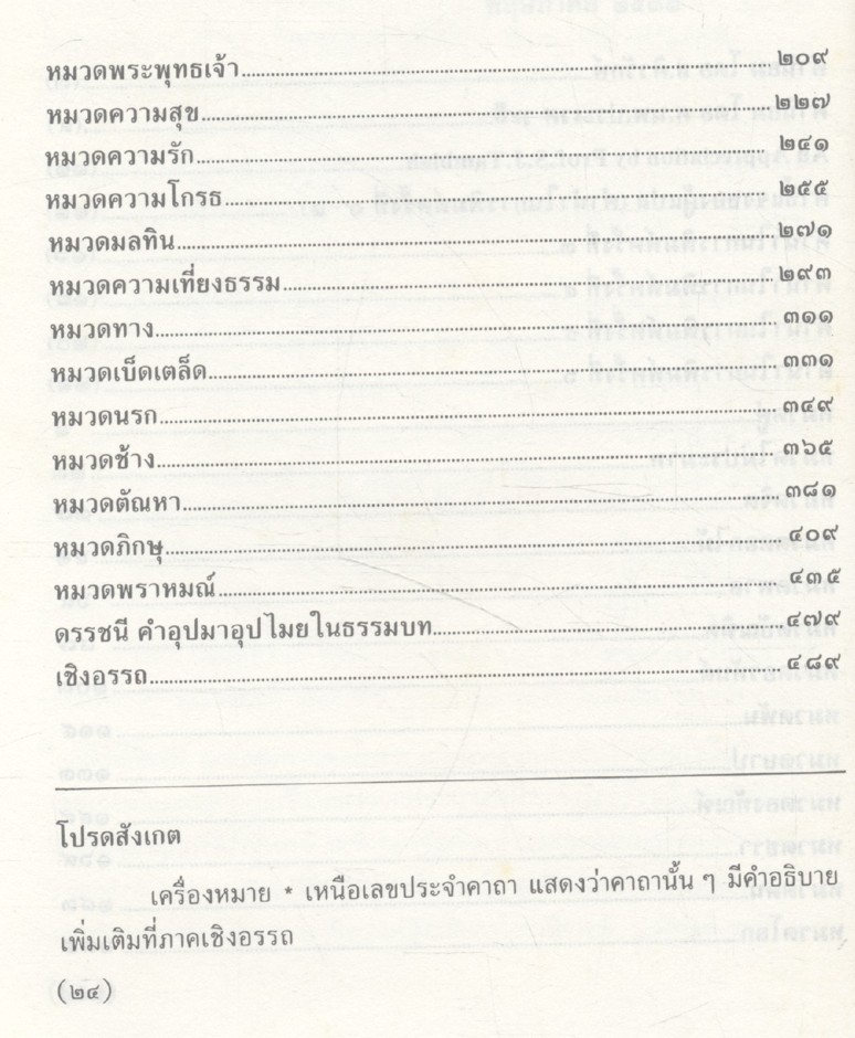 พุทธวจนะ ใน ธรรมบท