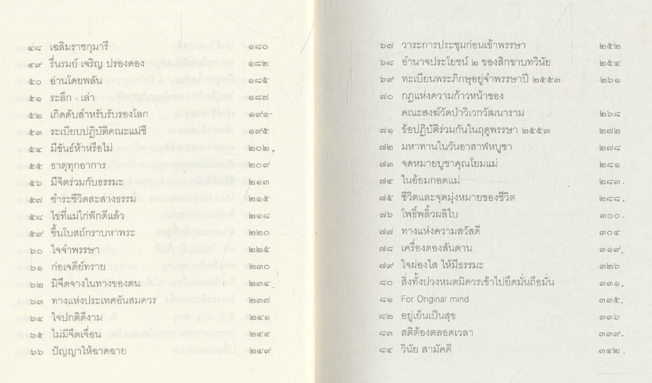 จดหมายเหตุธรรม ๔ โพธิ์พลิ้วผลิใบ โดย พระธมฺมธโร ครูบาแจ๋ว ๒๕๕๔