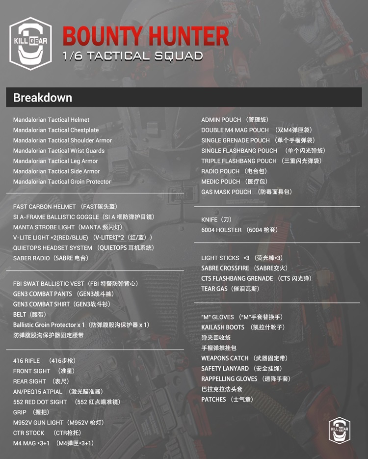 [สั่งจอง] KillGear 1/6 Scale : BOUNTY HUNTER