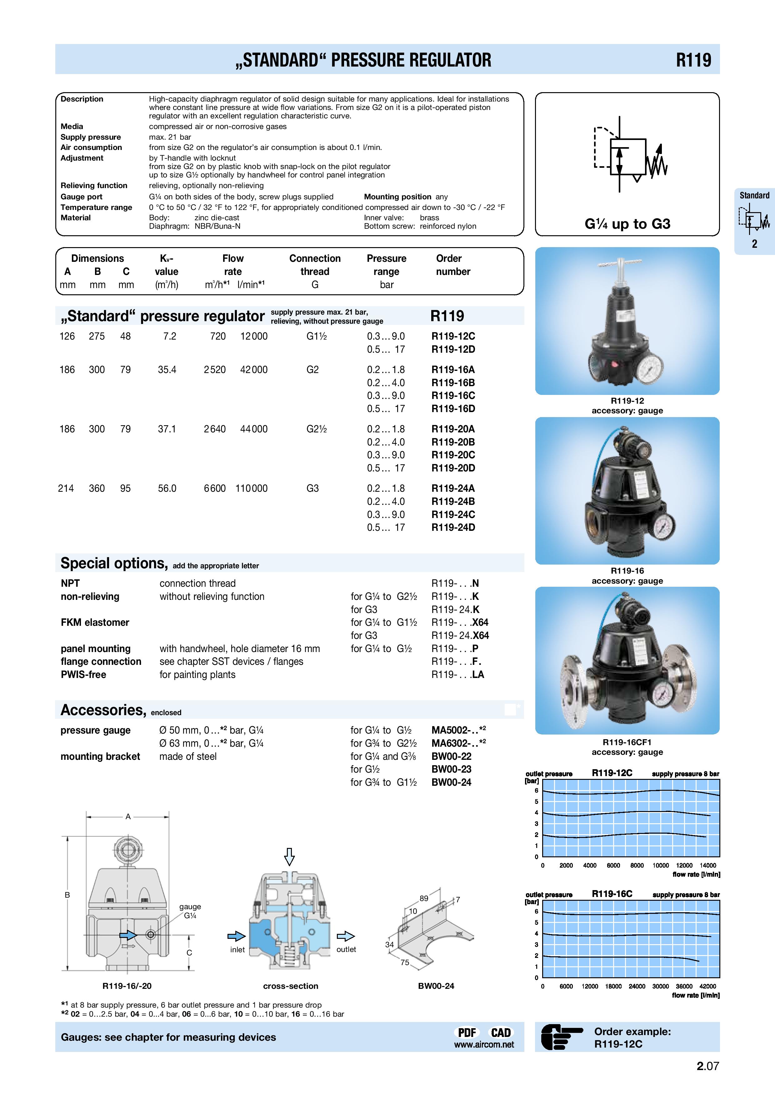 PRESSURE REGULATOR HIGH-CAPACITY