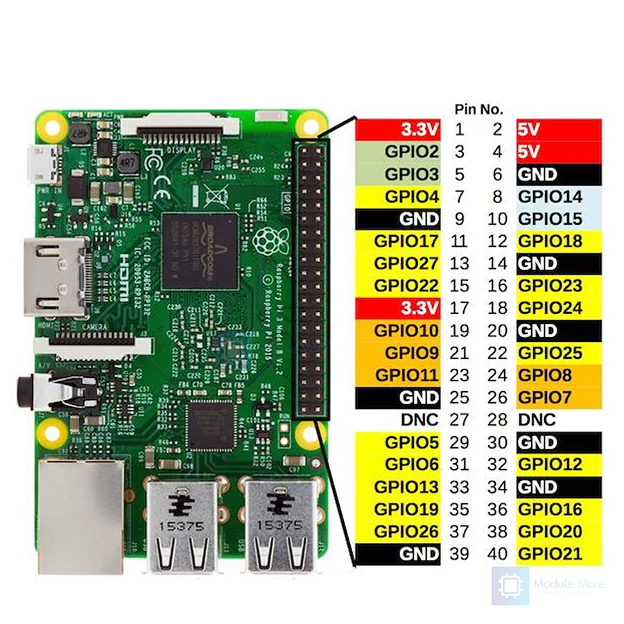 ตัวแปลง GPIO เป็น screw terminal สำหรับ RPI Mini Terminal 40P for Raspberry pi GPIO to Terminal board