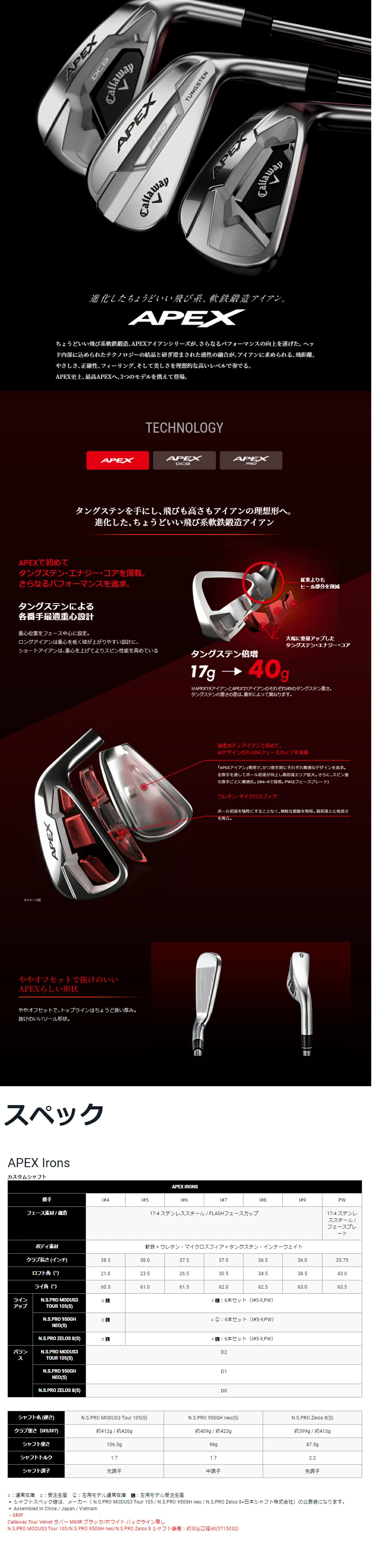 ชุดเหล็ก Callaway APEX Forged นำเทคโนโลยีปัญญาประดิษฐ์ “Artificial Intelligence” หรือ A.I. เข้ามาใช้ในการออกแบบอุปกรณ์กอล์ฟ ไม้กอล์ฟพรีเมี่ยมมือสอง ของแท้ By NakaraLuxurious