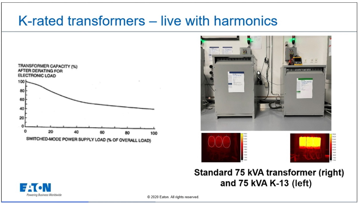 K-9 Transformer หม้อแปลงต้าน harmonic คลื่นรบกวน