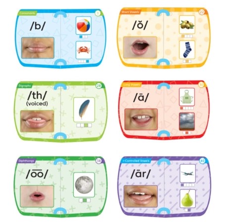 ชุดเรียนรู้การออกเสียงโฟนิกส์พื้นฐานด้วยกระจก ของเล่นเด็ก, สื่อการสอน , ของเล่น ,ของเล่นเสริมพัฒนาการ ของเล่นเด็กอนุบาล