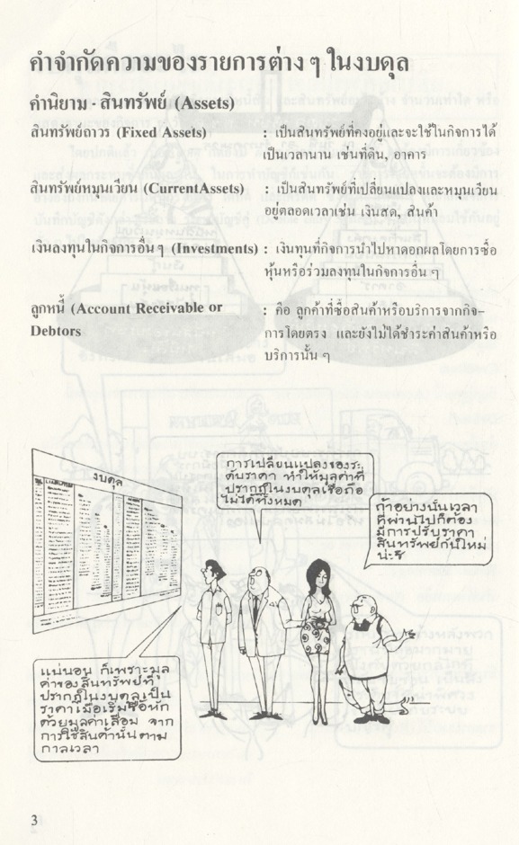 อ่านงบดุลให้เป็น