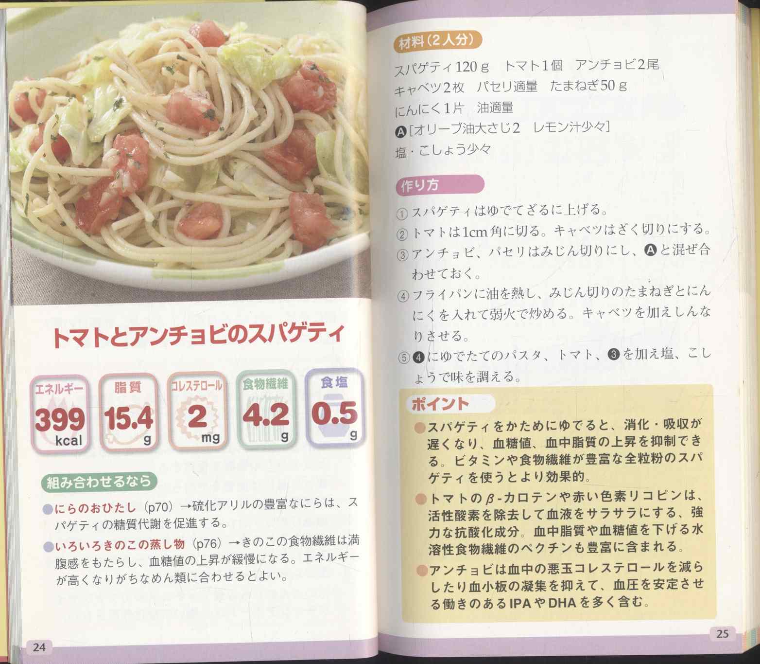 เมนูอาหารควบคุมน้ำหนัก (ฉบับภาษาญี่ปุ่น)