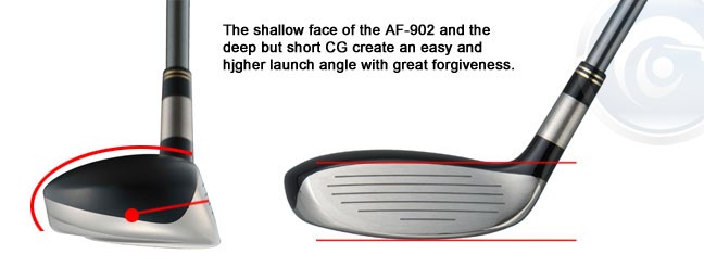 HYBRID EPON AF-902 TITANIUM FORGED องศา 24 ก้าน FIRE EXPRESS PROTOTYPE FLEX R เป็นไม้สุดพรีเมี่ยมและ กำลังได้รับความนิยมอย่างสูงสุด ไม้กอล์ฟมือสอง ของแท้ BY NakaraLuxurious