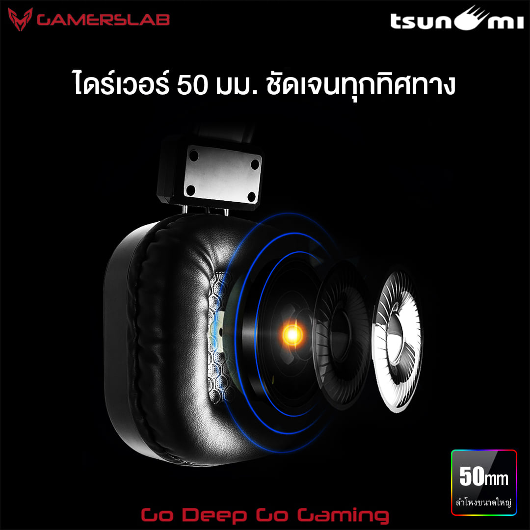 TSUNAMI M3 2.1 Stereo Sound RGB Gaming Headset